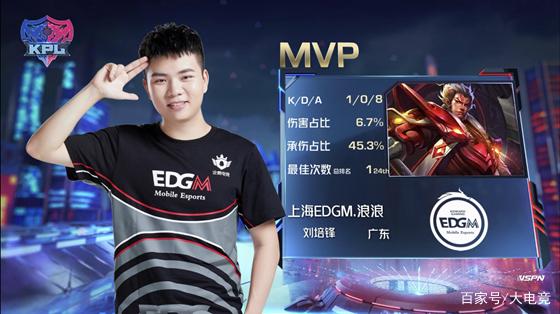 逆境反击 逆境反击