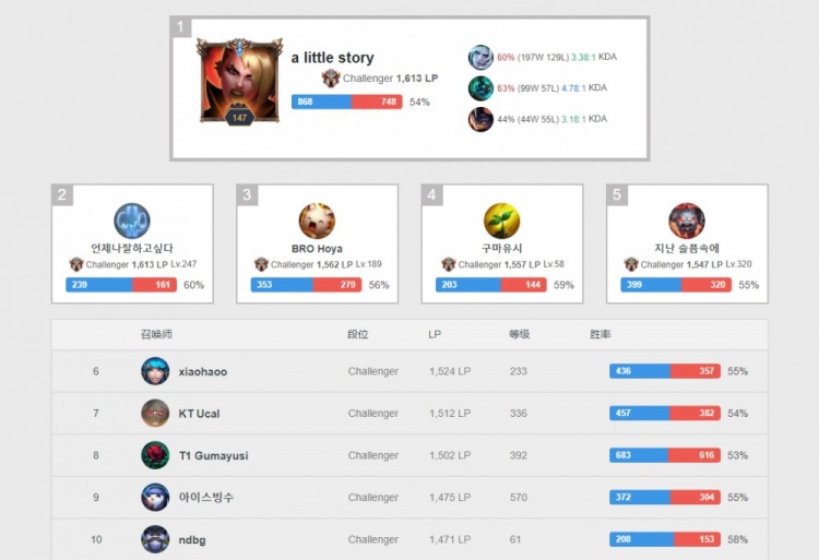 以其优美的 以其优美的