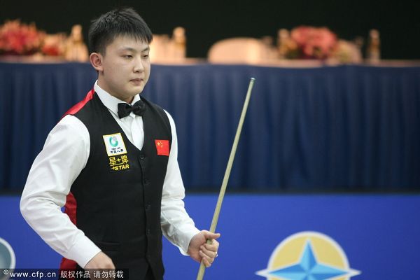 阵容层面 阵容层面